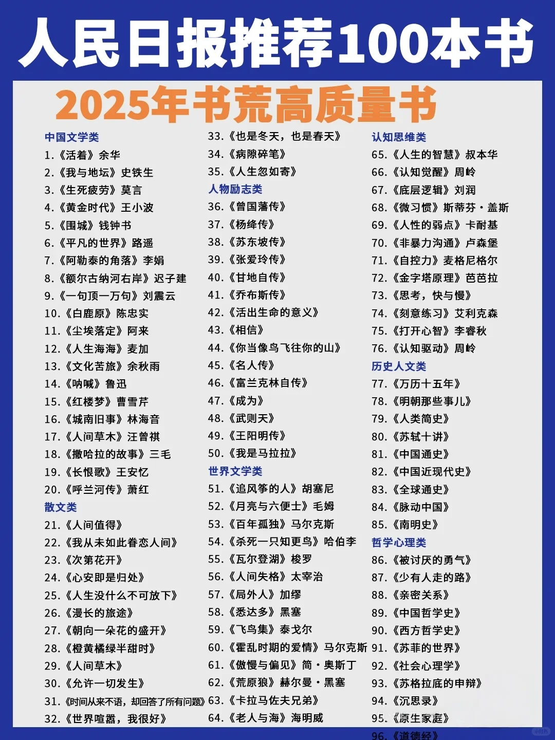 人民日报力荐 |2025必读100本宝藏书单