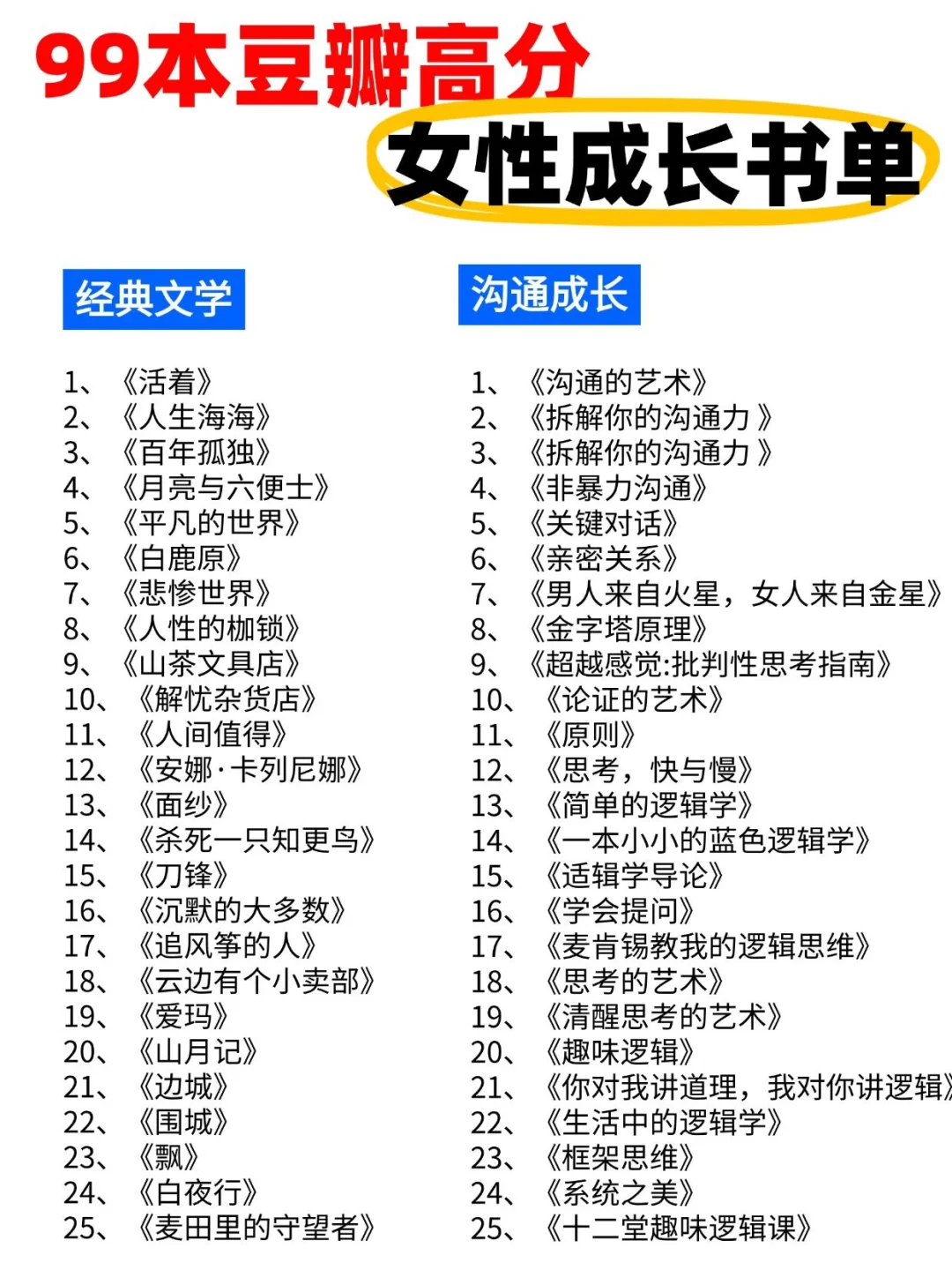 99本豆瓣高分女性成长书单，每本都值得读