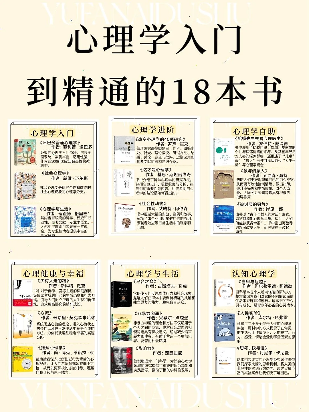心理学书单 | 18本书助你从入门到精通