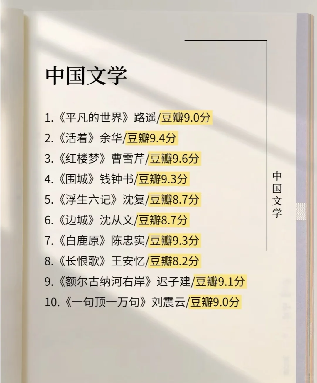 这个书单太全面了💛，读友们记得收藏关注😄