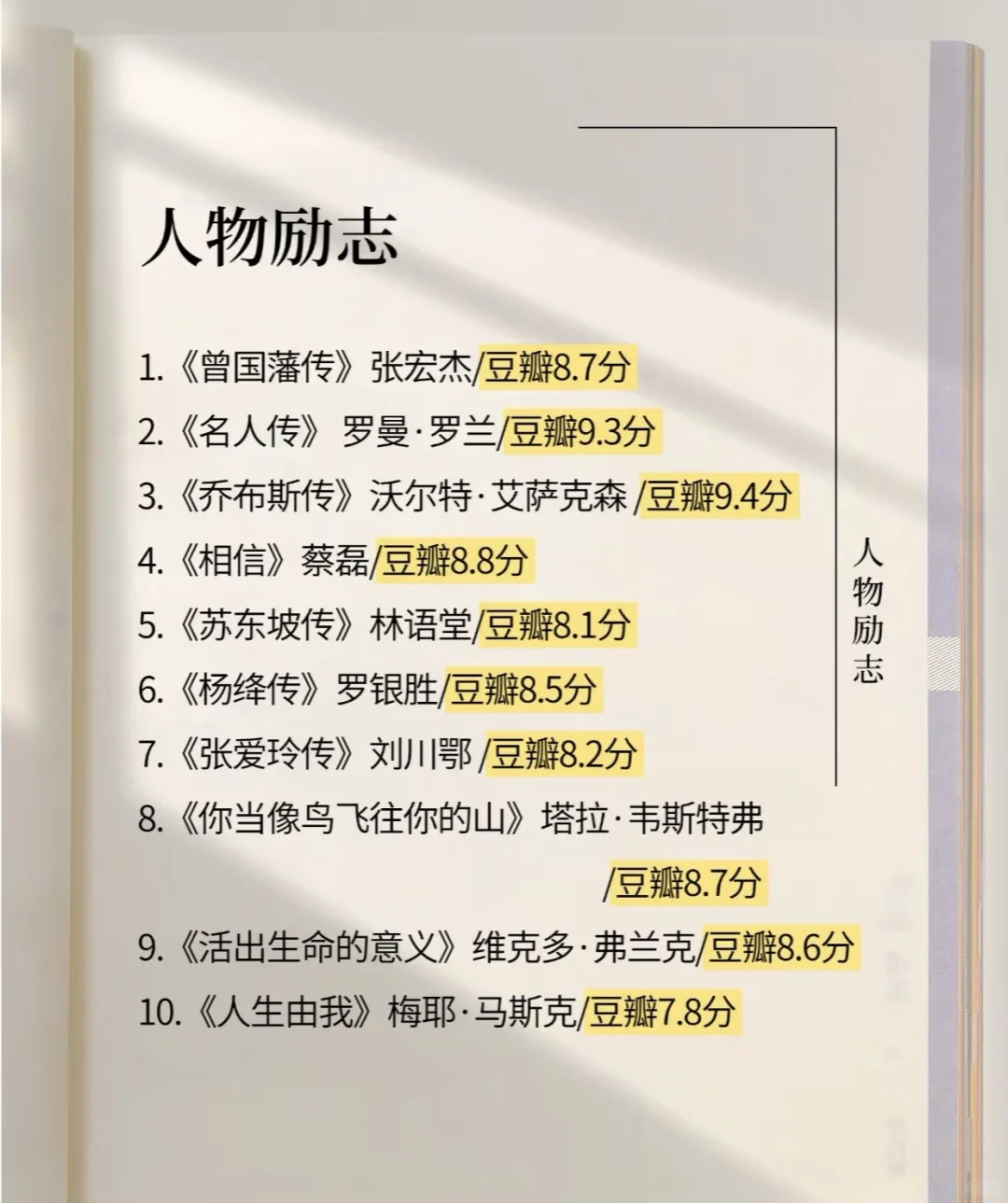 这个书单太全面了💛，读友们记得收藏关注😄
