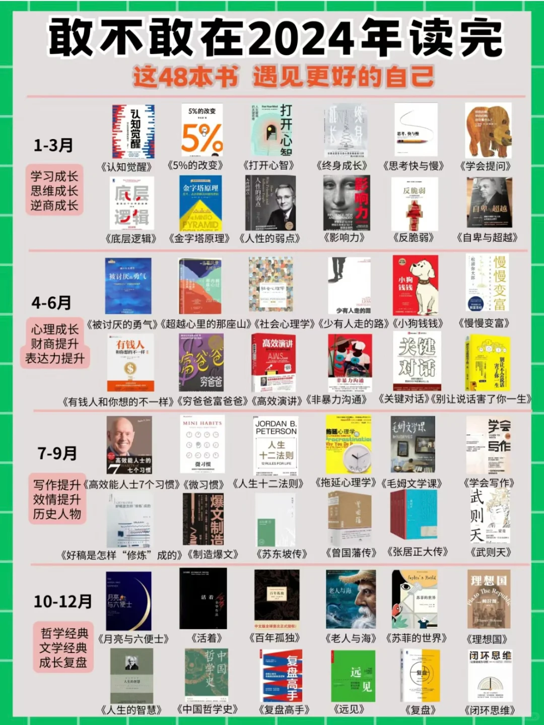 2024 年成长书单📖悄悄拔尖惊艳所有人📚