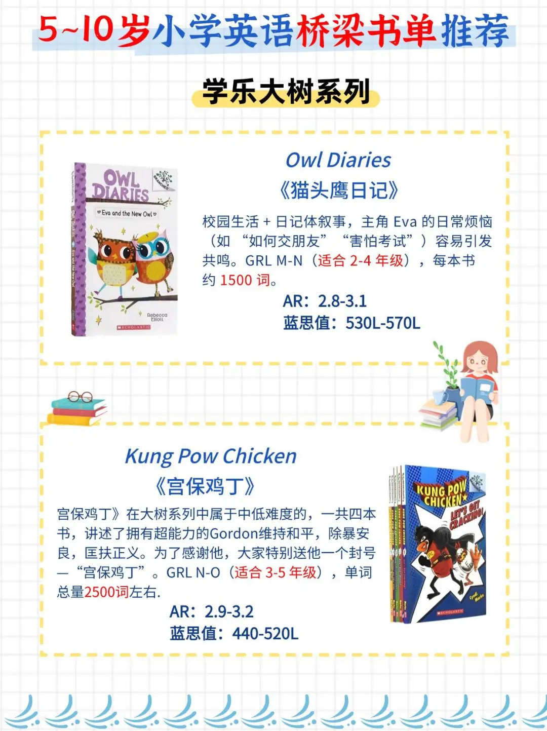 国际学校宝妈私藏📚5-10 岁英语桥梁书单