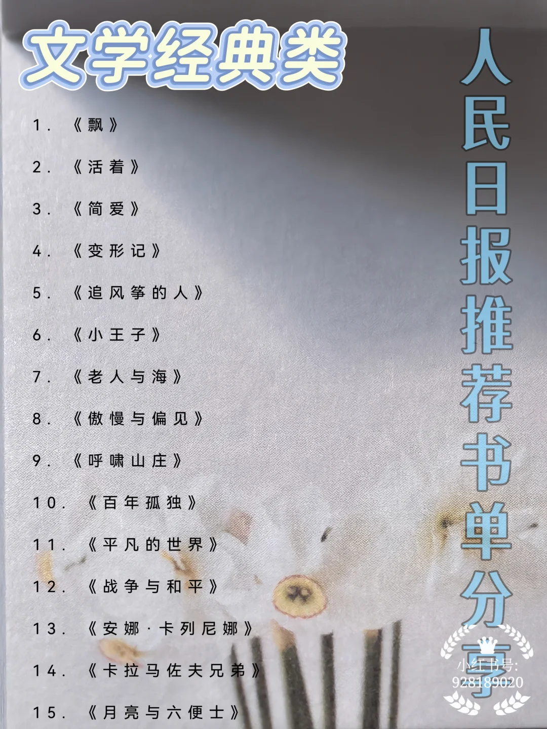 敢不敢读完人民日报推荐的60本书？
