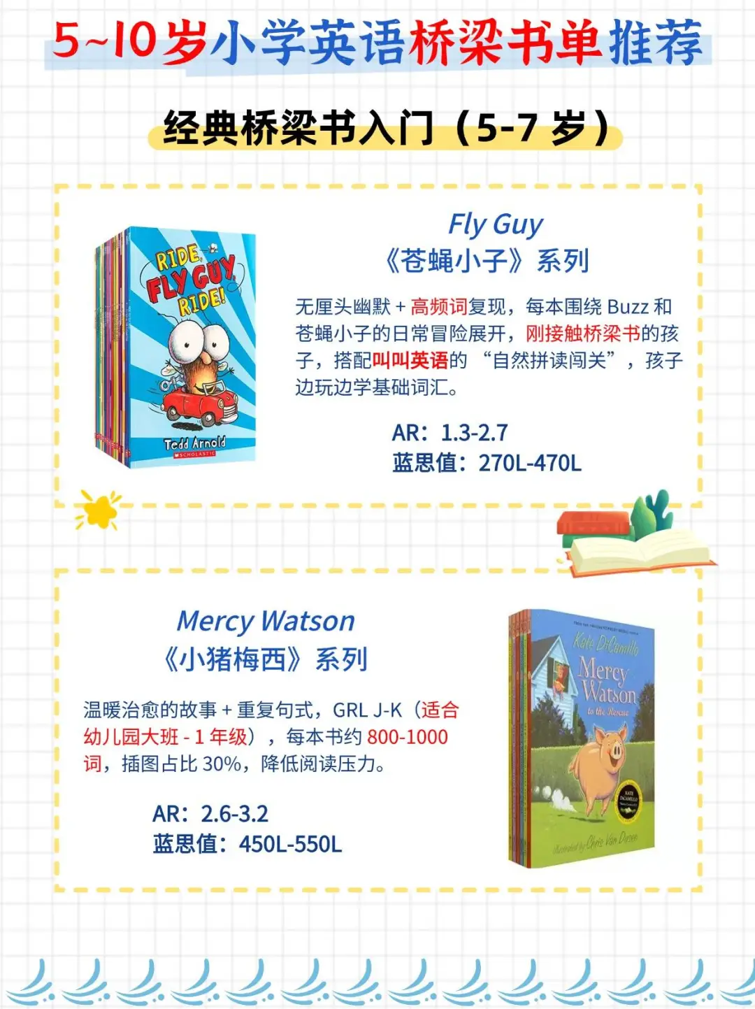 国际学校宝妈私藏📚5-10 岁英语桥梁书单