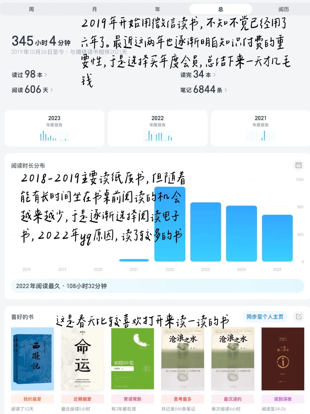 4️⃣月在读书籍｜每一朵花开的时间不一样
