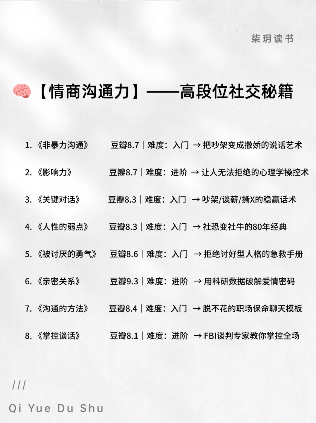 2025逆袭指南！48本宝藏书单助你脱胎换骨