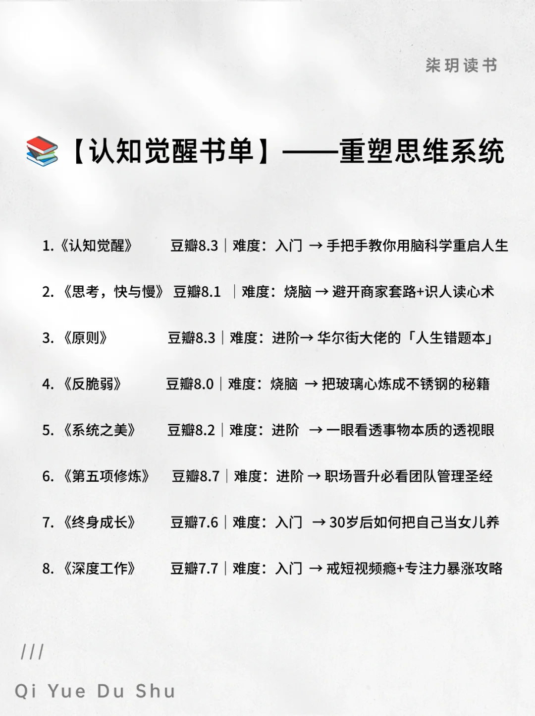 2025逆袭指南！48本宝藏书单助你脱胎换骨