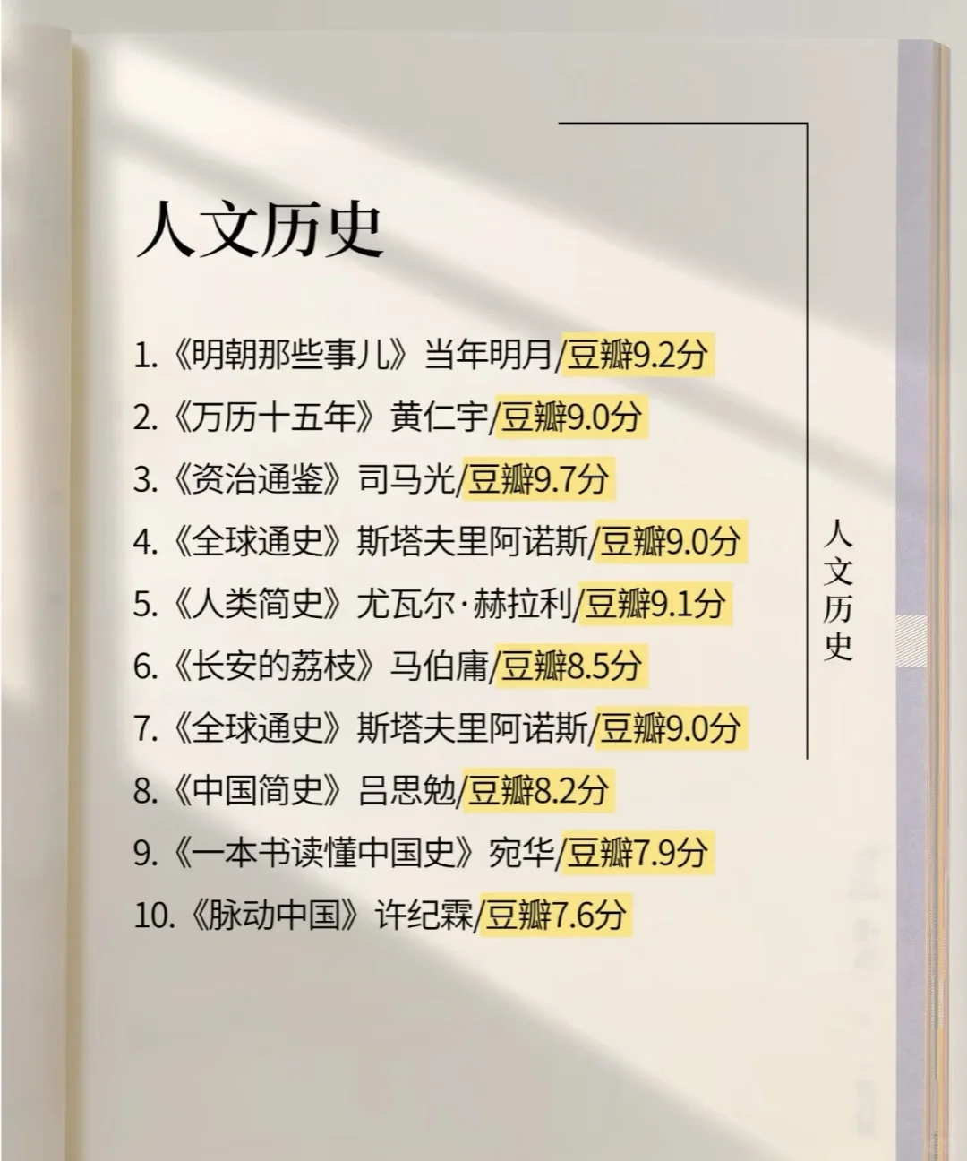 这个书单太全面了💛，读友们记得收藏关注😄