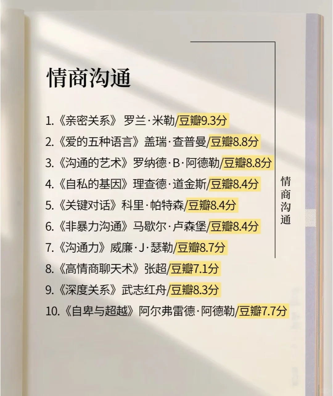 这个书单太全面了💛，读友们记得收藏关注😄