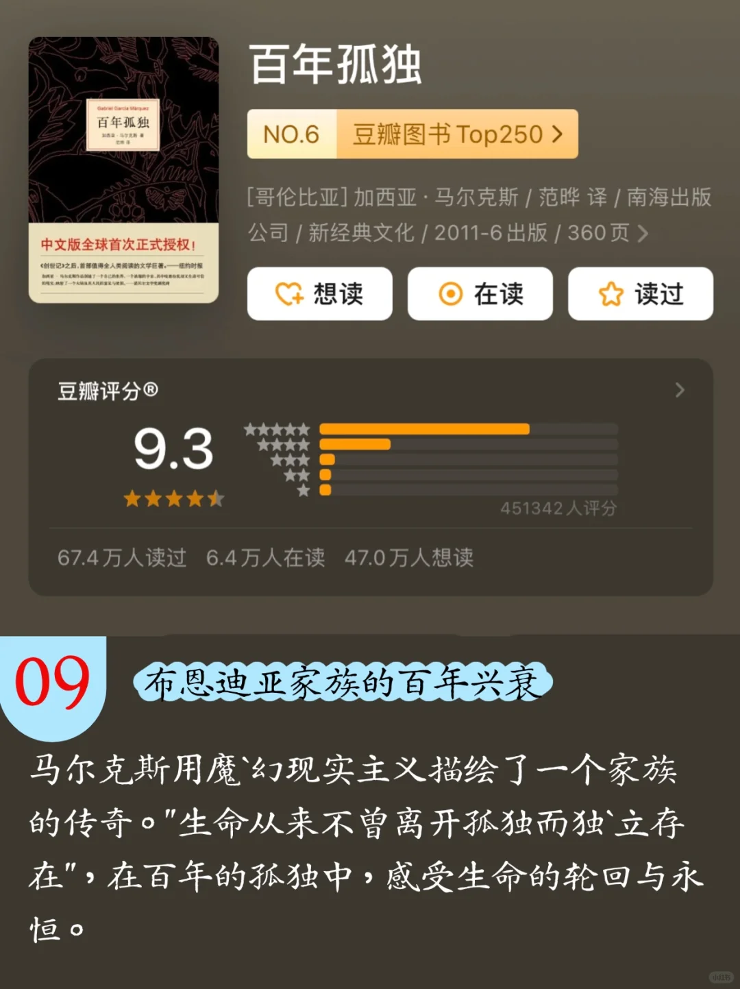 📚张凌赫12本书单|你读过几本？