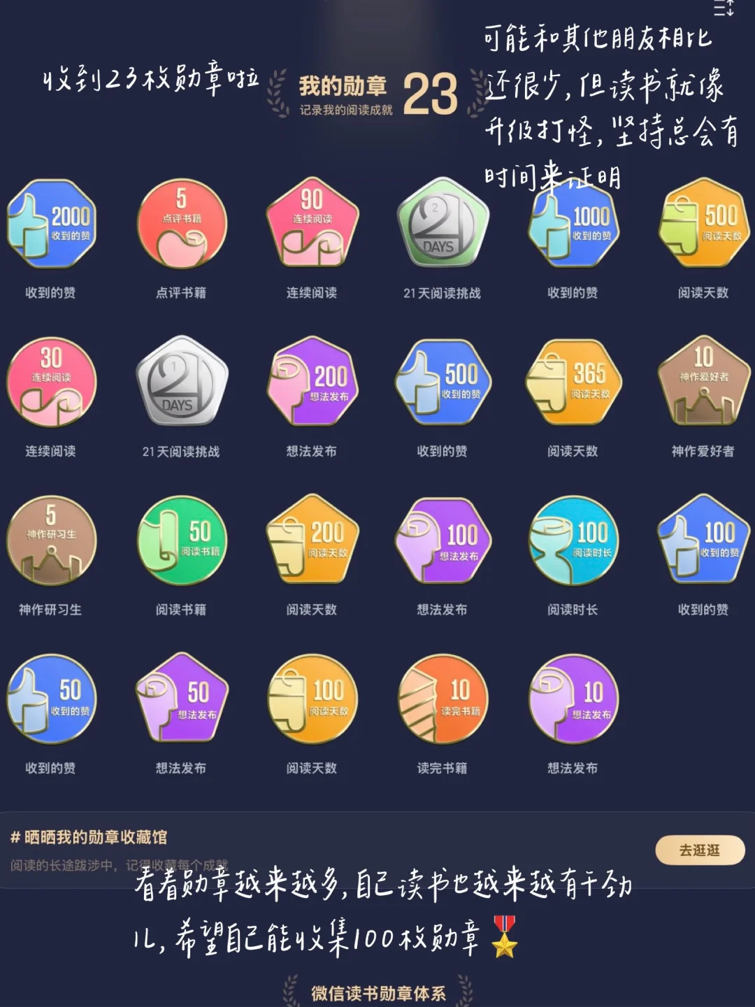 4️⃣月在读书籍｜每一朵花开的时间不一样