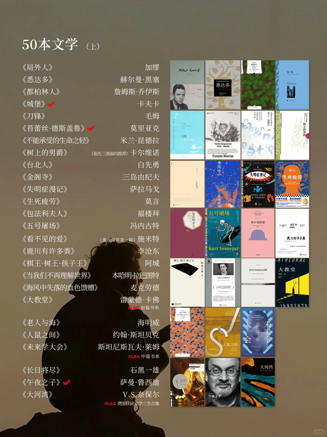 一份会陪着你生长的书单📚100本好书推荐