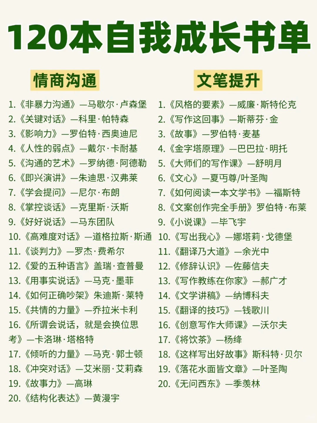 120本高质量书单，提升自我拒绝内耗！