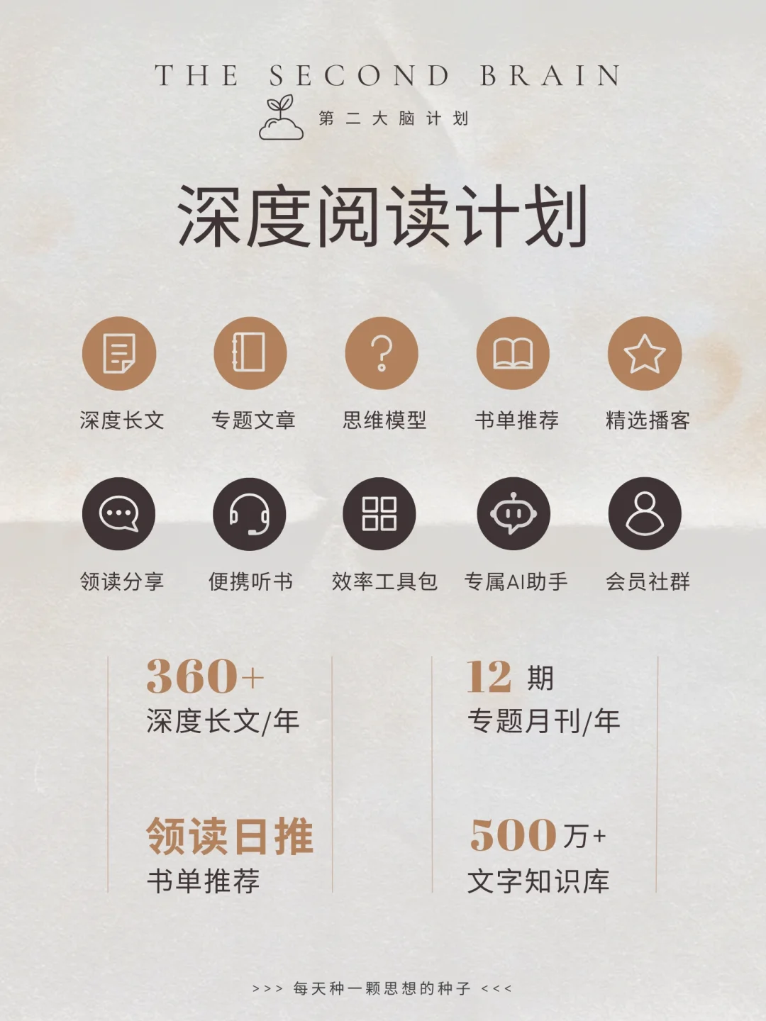 搞钱先搞脑：从零到百万的17本财富书单