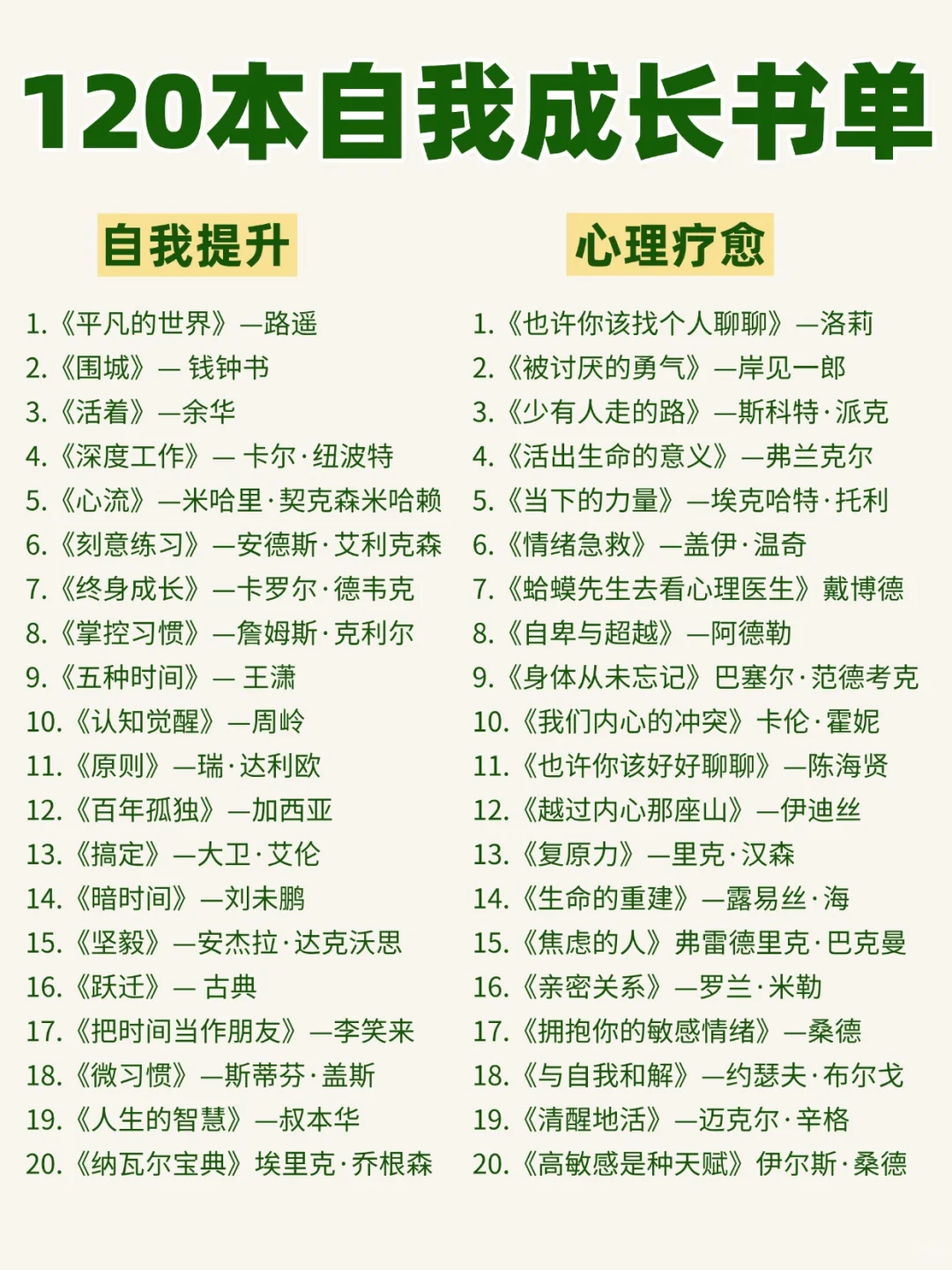 120本高质量书单，提升自我拒绝内耗！