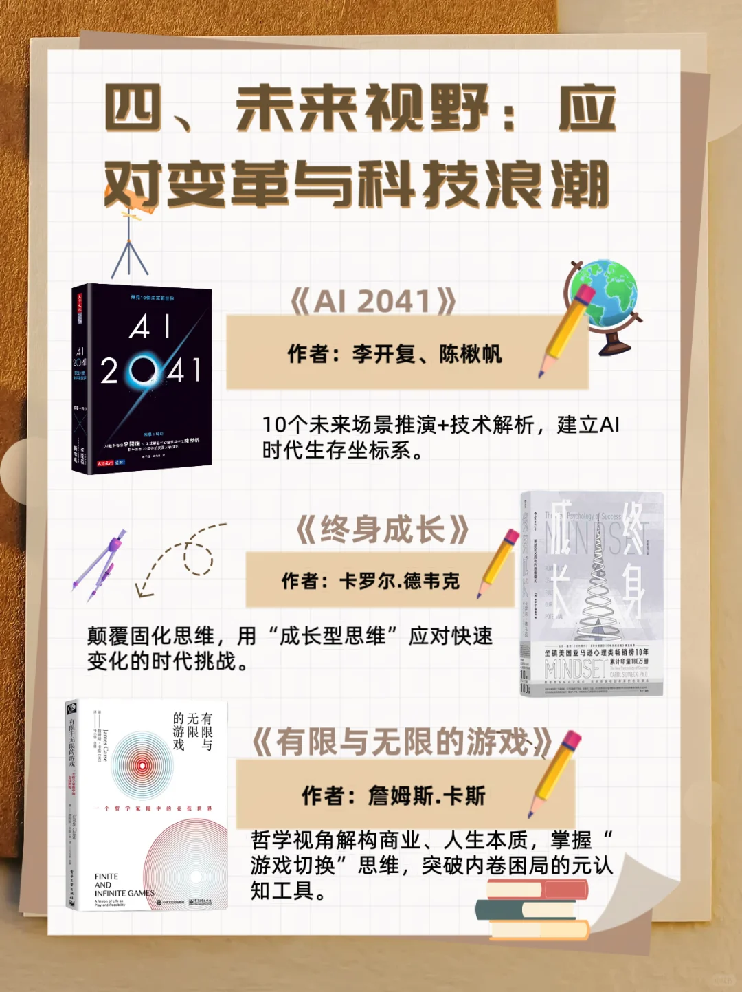 DeepSeek 推荐2025必读的12本书