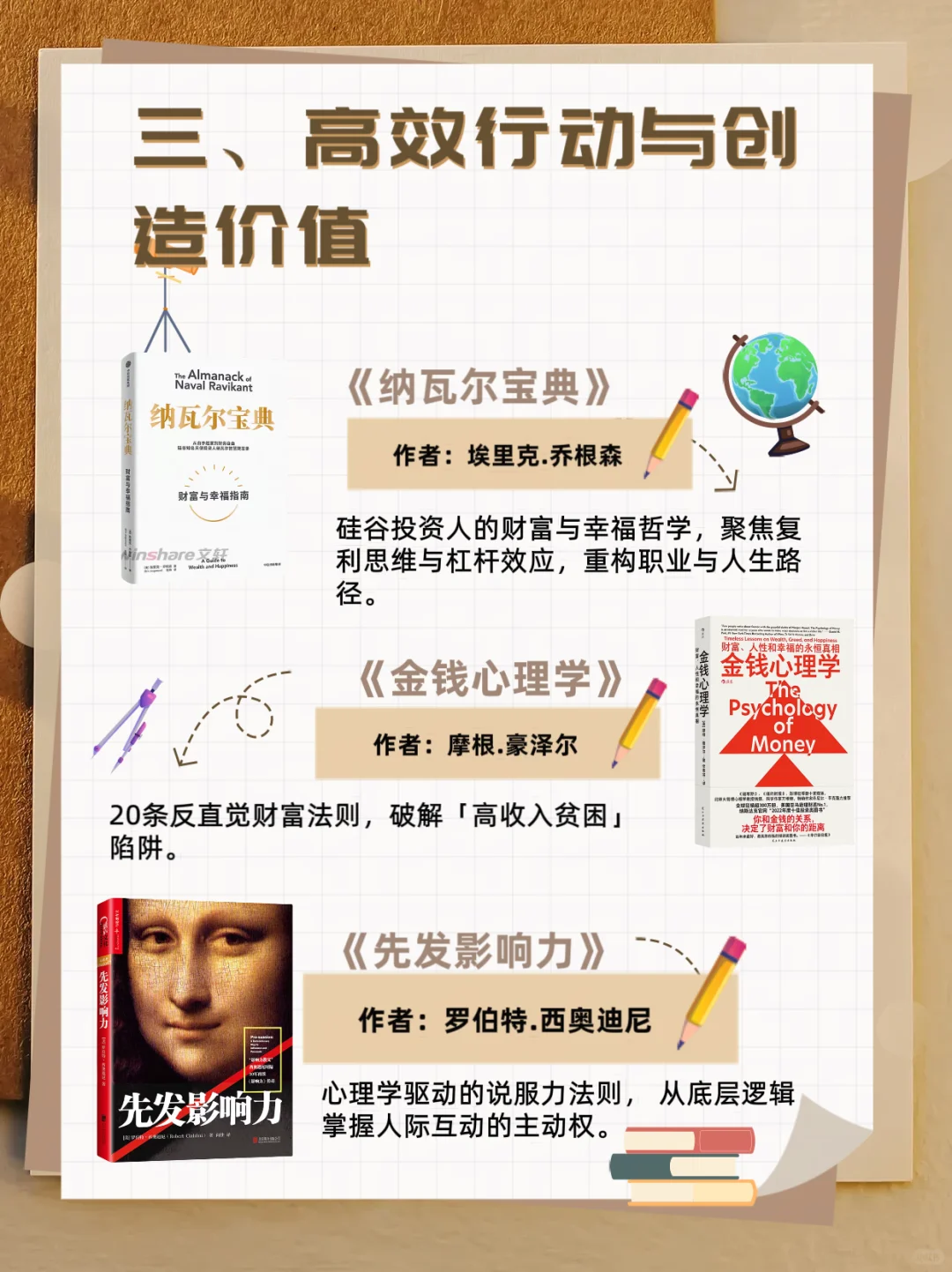 DeepSeek 推荐2025必读的12本书
