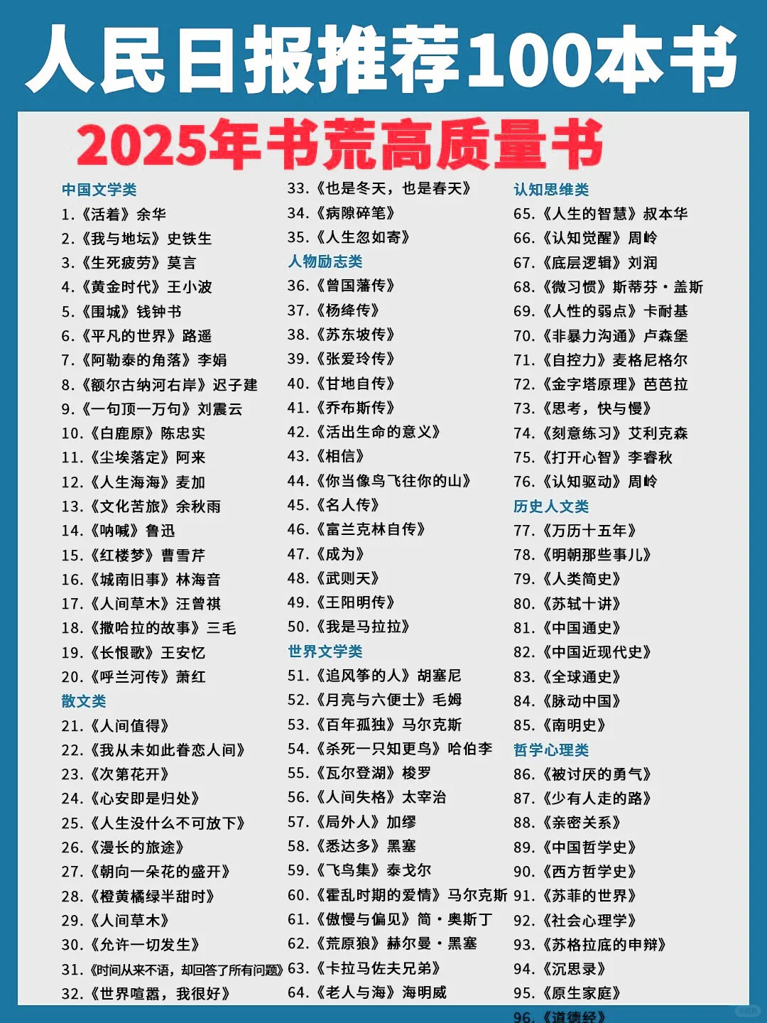 📚人民日报推荐书单|100本好书,拯救书荒