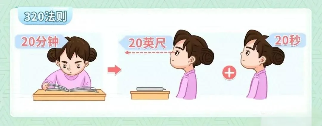 手机电子书模式怎么用