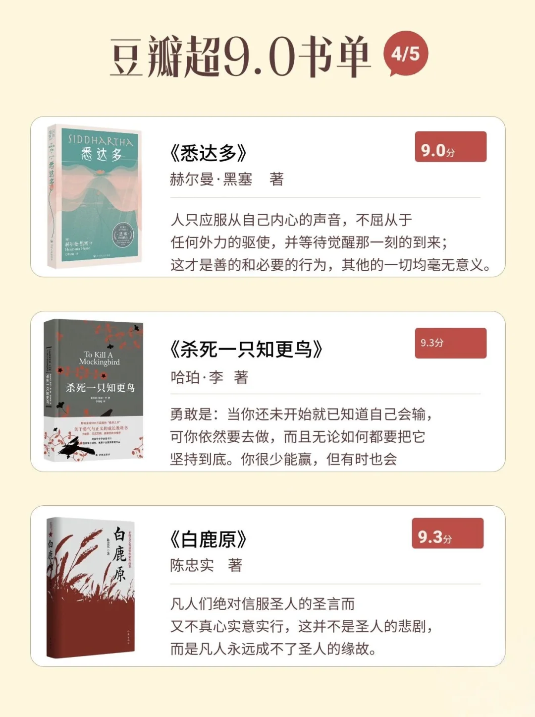 📚豆瓣超9.0高分书单 | 你读过几本？