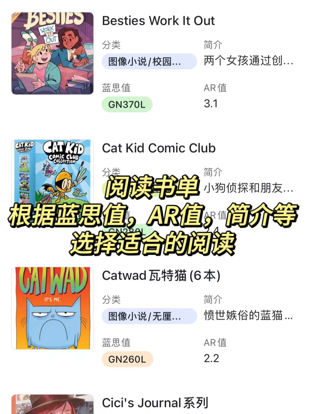 英语原版娃必读儿童英文读物电子书PDF