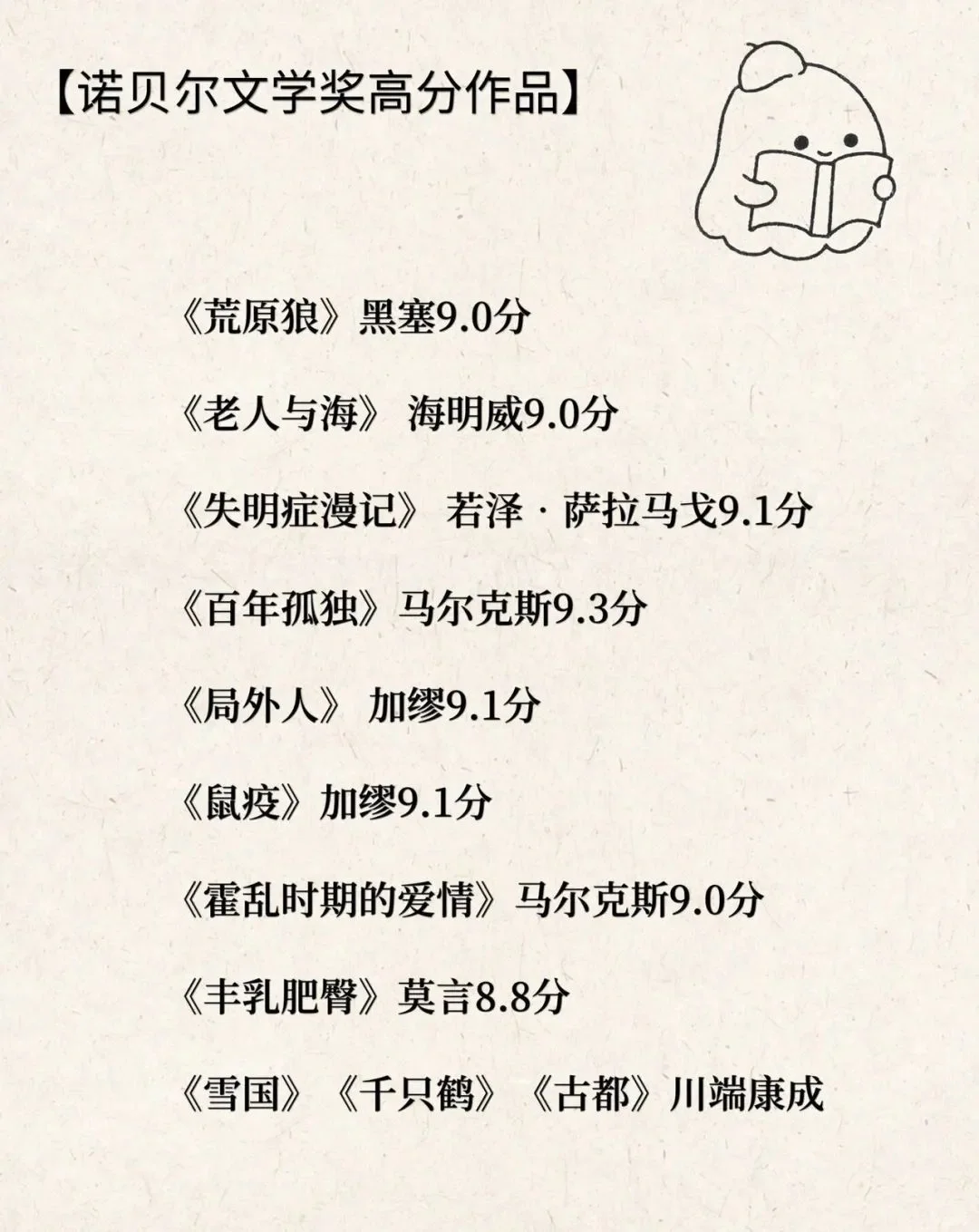 董宇辉推荐关于读书的正确顺序