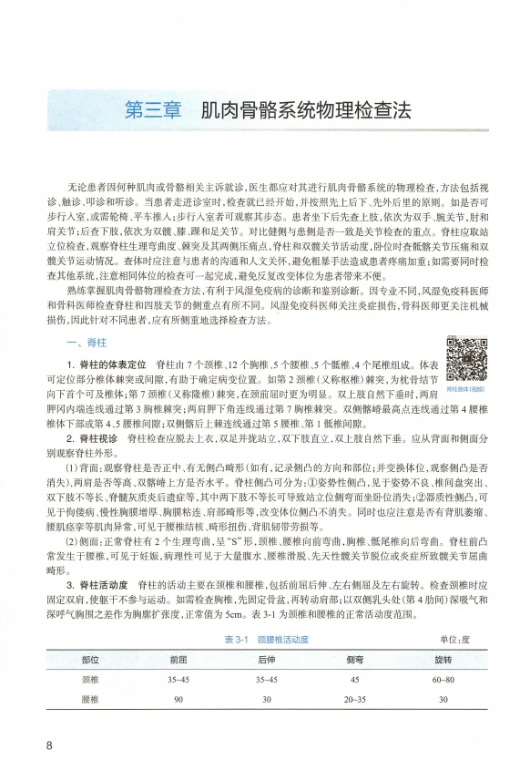 住培-内科学 风湿免疫科分册 电子书 PDF