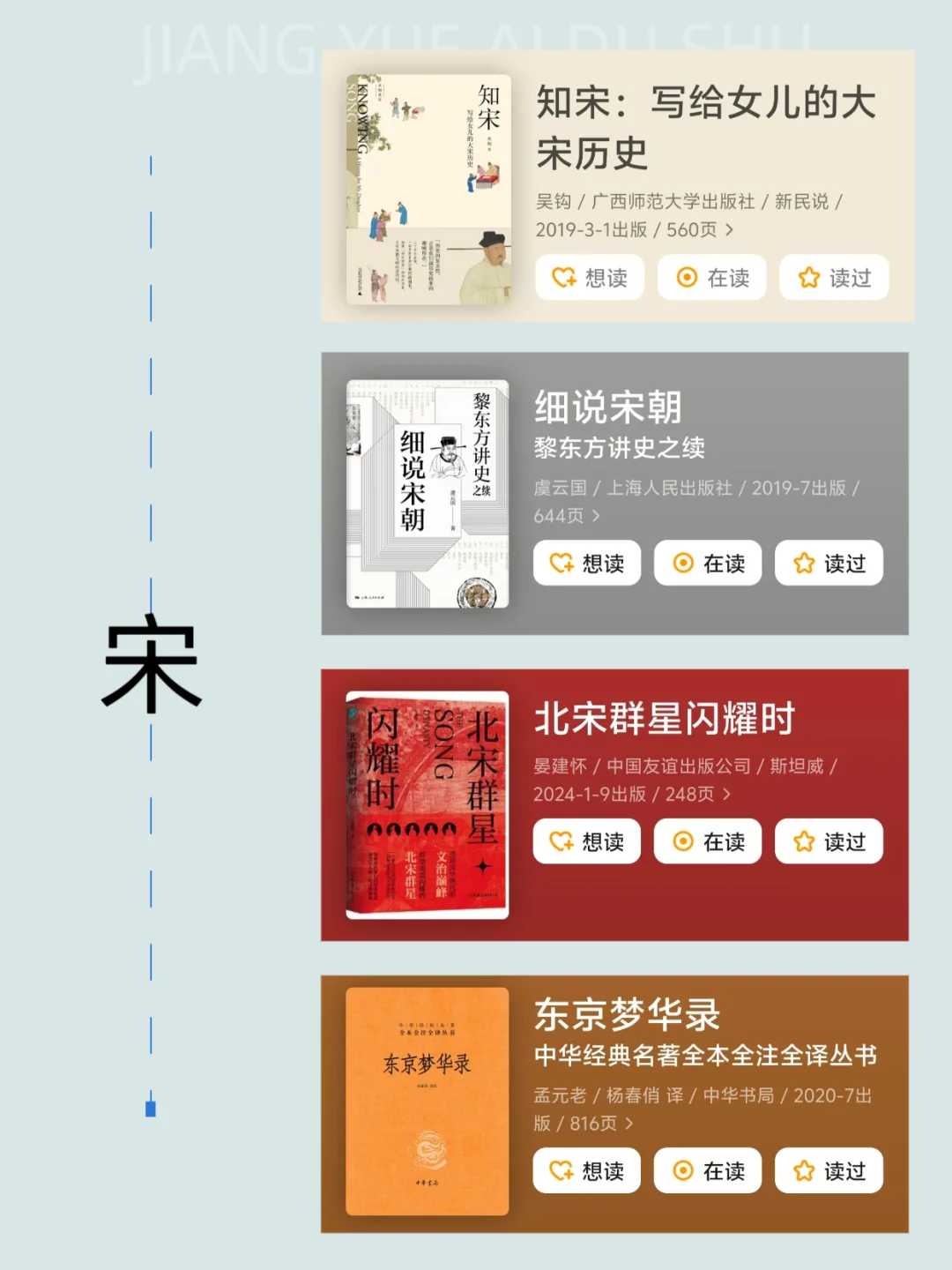 按时间顺序必看44本历史书｜小白书单