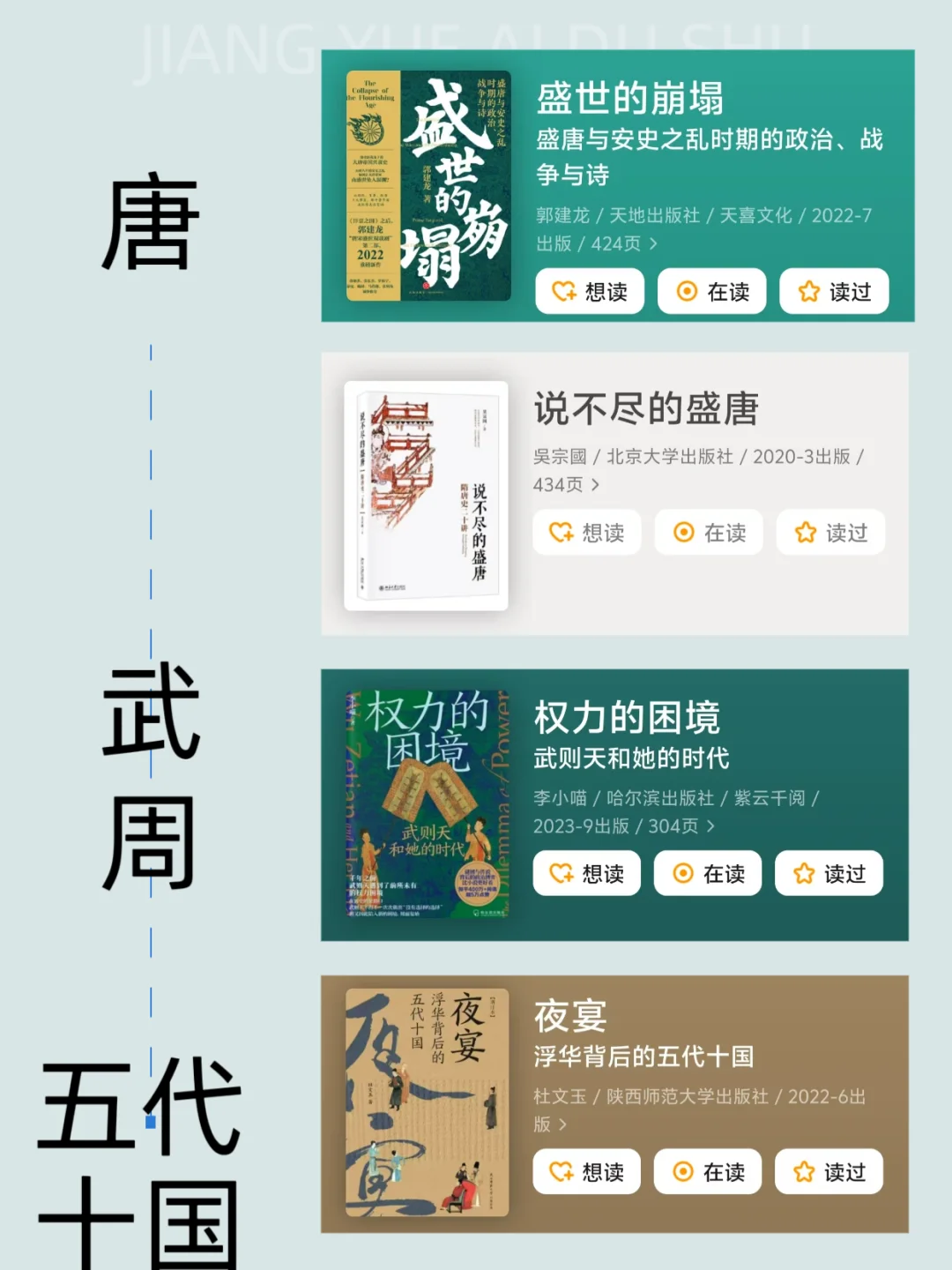 按时间顺序必看44本历史书｜小白书单
