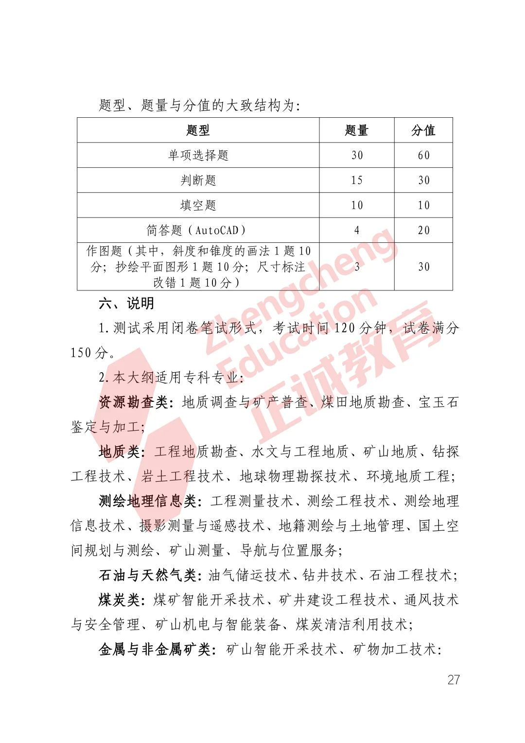 甘肃省统招专升本备考大纲——资源类一