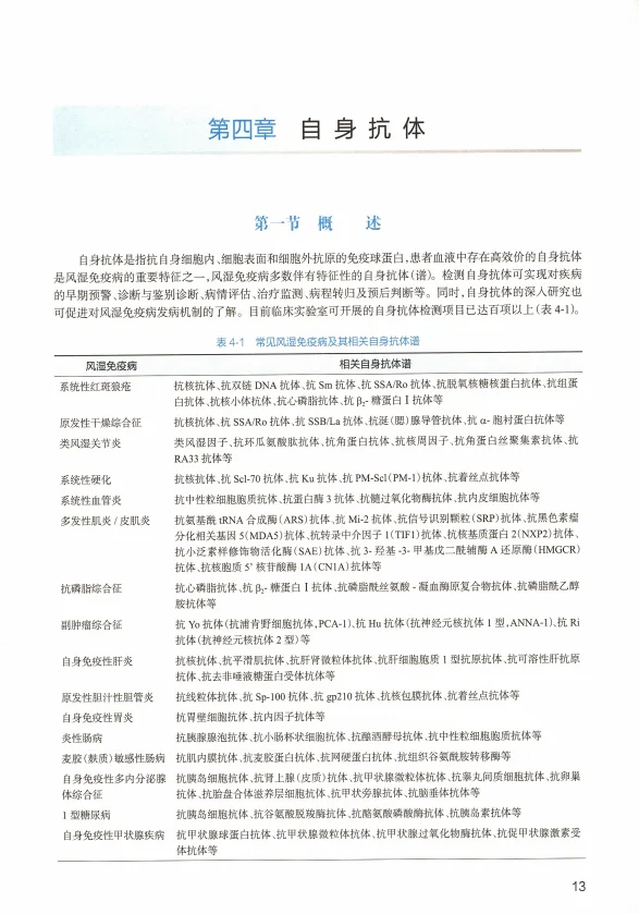 住培-内科学 风湿免疫科分册 电子书 PDF