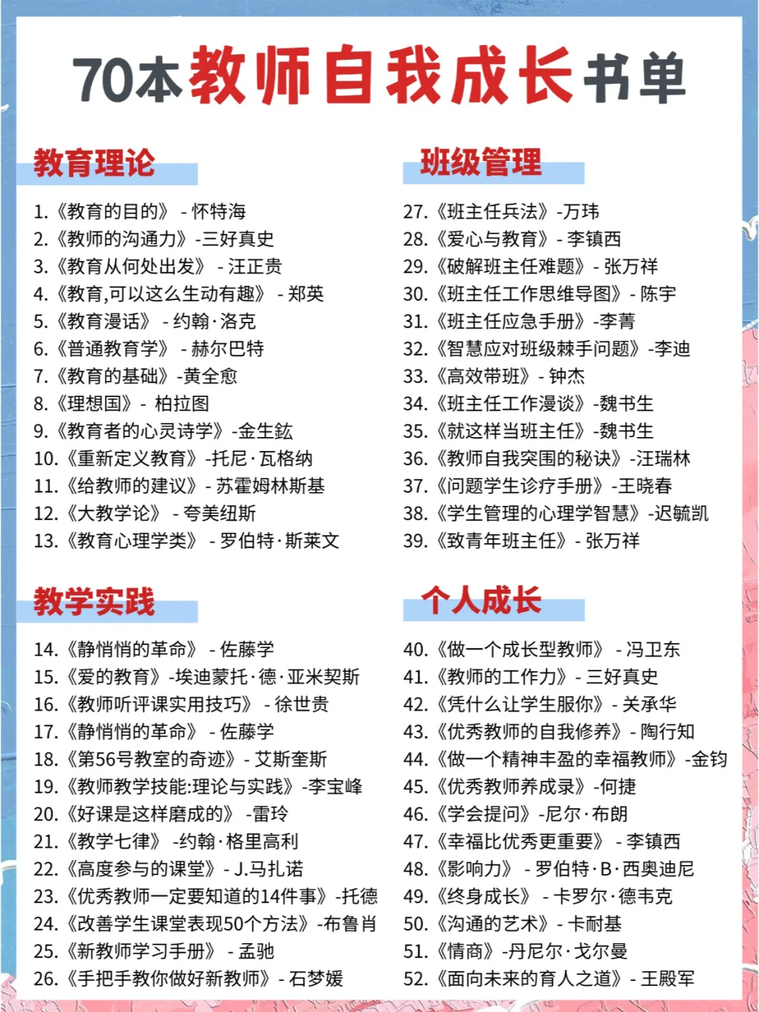 70本教师自我成长必读书单！