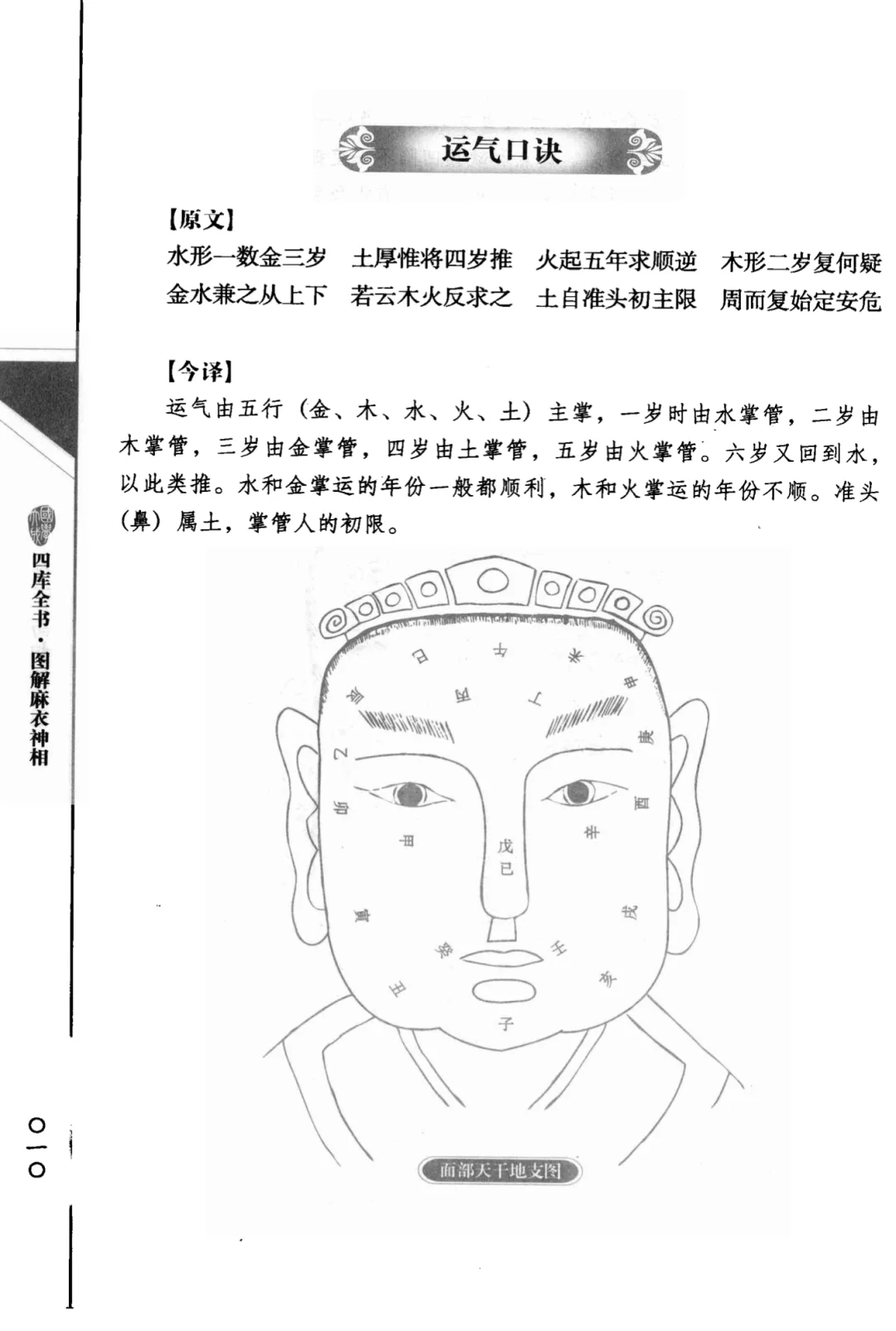 电子书分享 图解麻衣神相