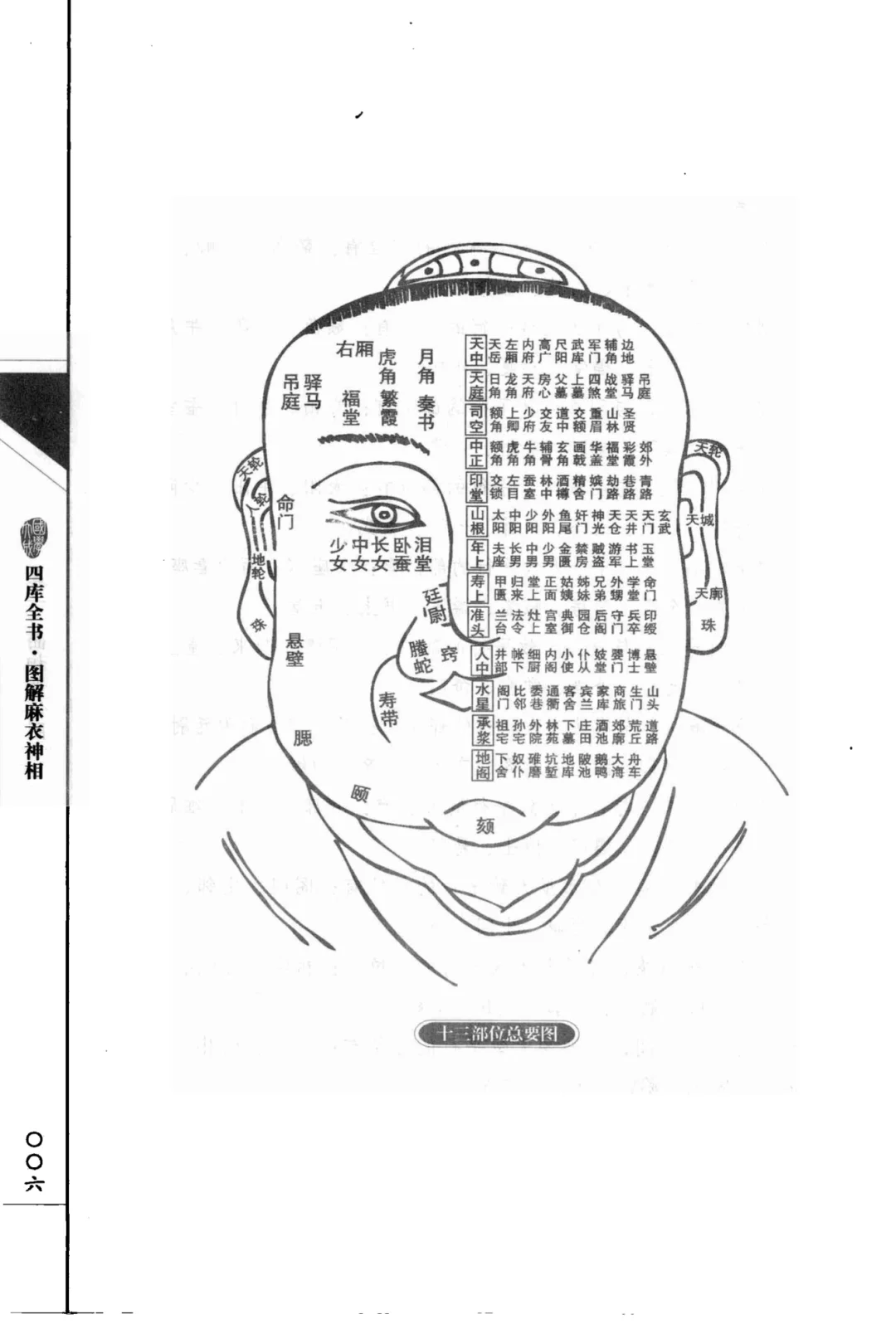 电子书分享 图解麻衣神相