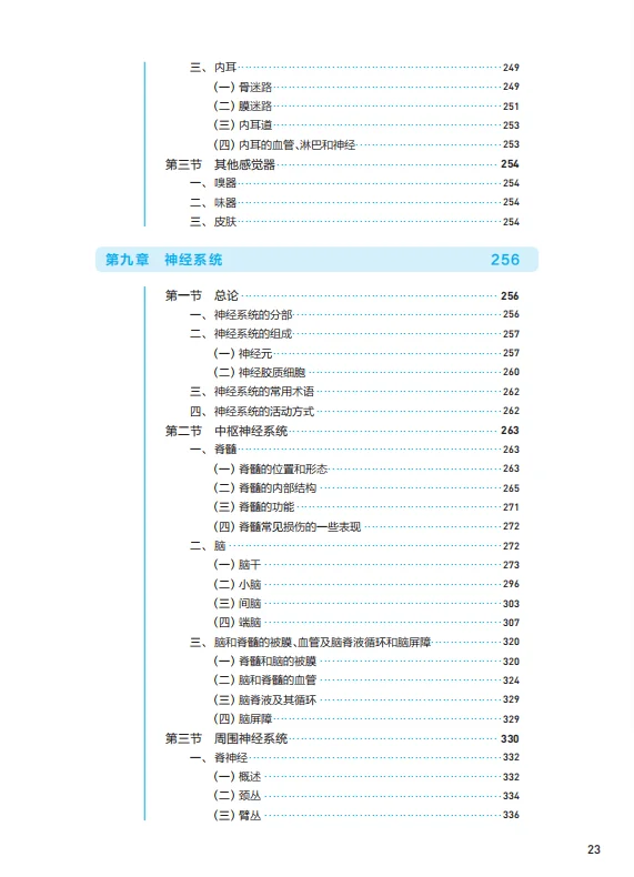 医学生福利-系统解剖学 电子书 PDF