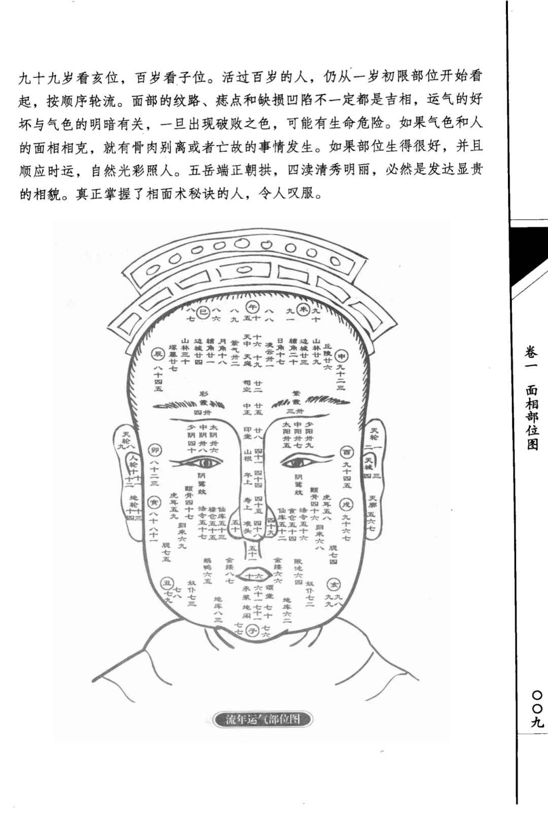 电子书分享 图解麻衣神相