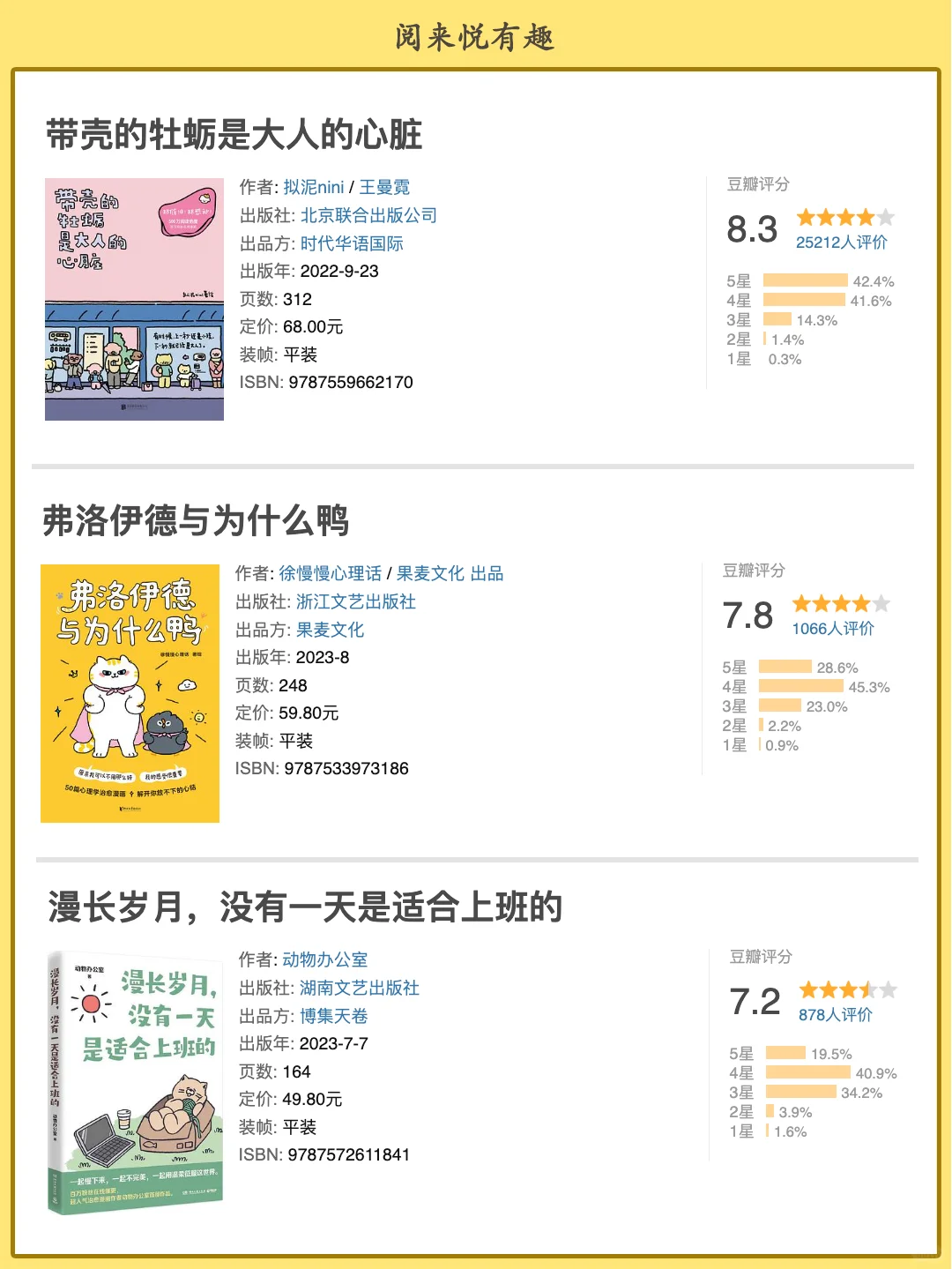 治愈系漫画书单 🔥 忘记烦恼，放松身心