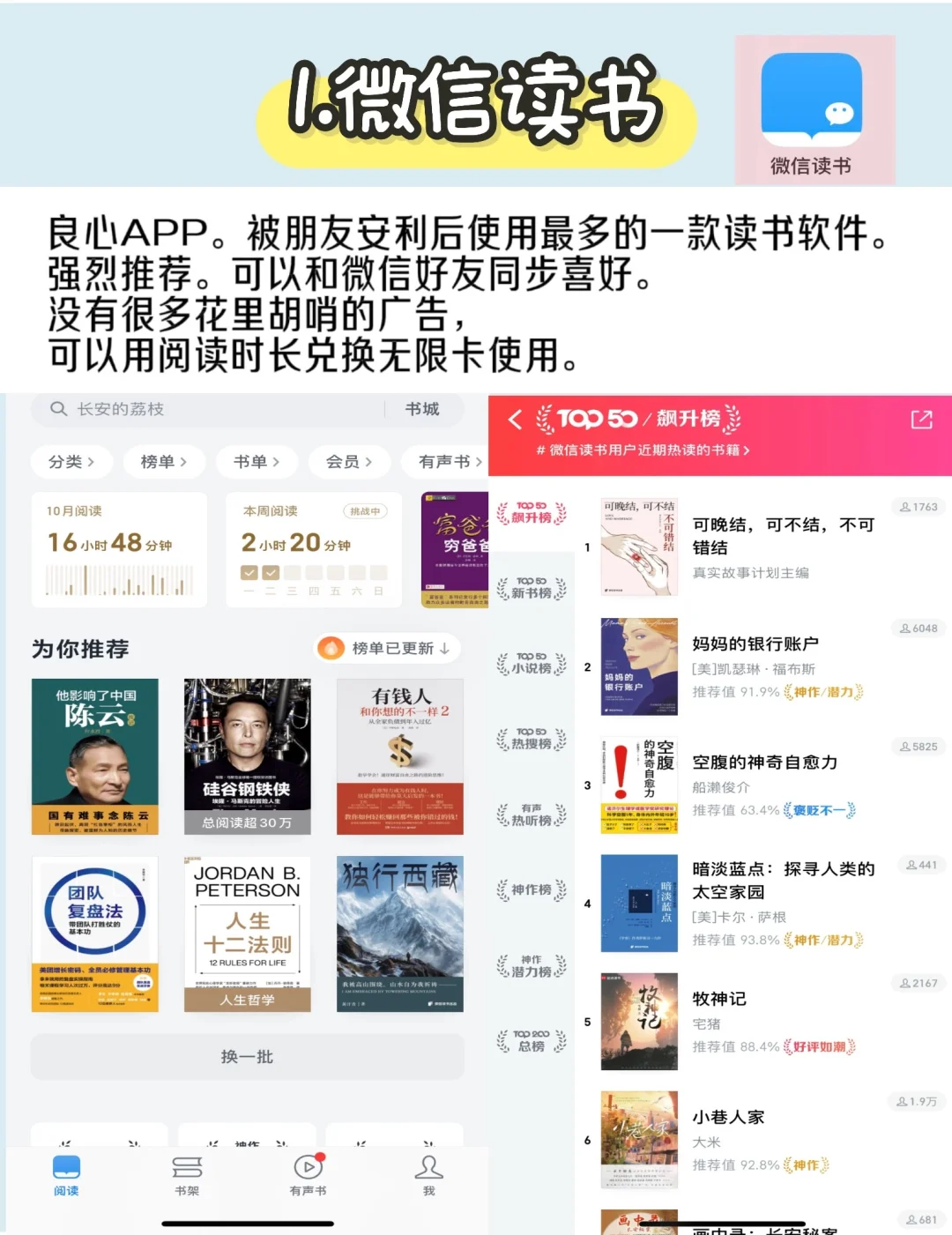 在哪个APP可以看书？关注这一篇❗️
