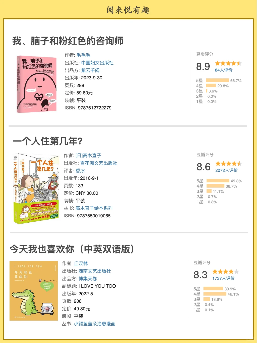 治愈系漫画书单 🔥 忘记烦恼，放松身心