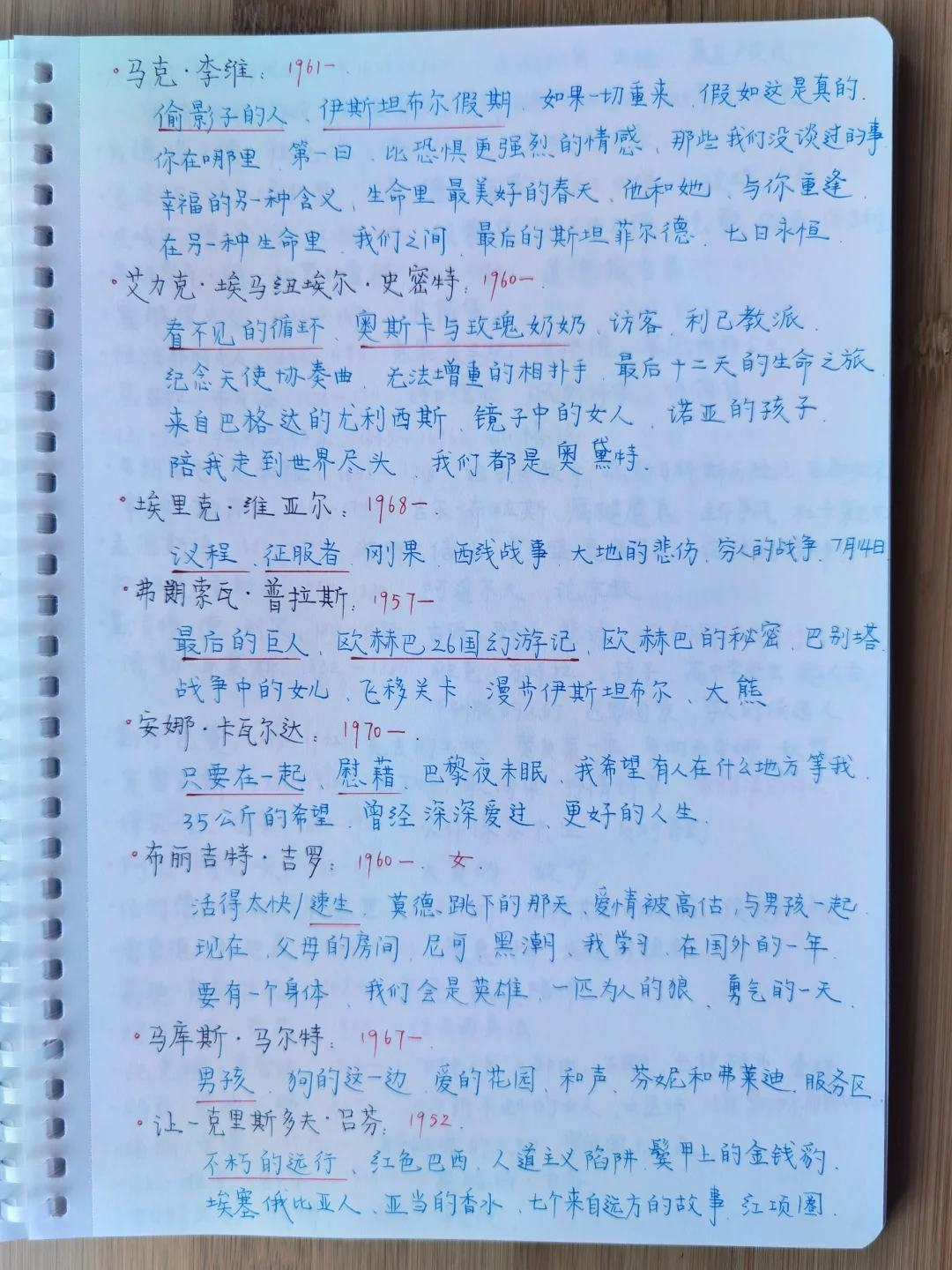 📖构建阅读体系 |法国文学书单推荐（下）
