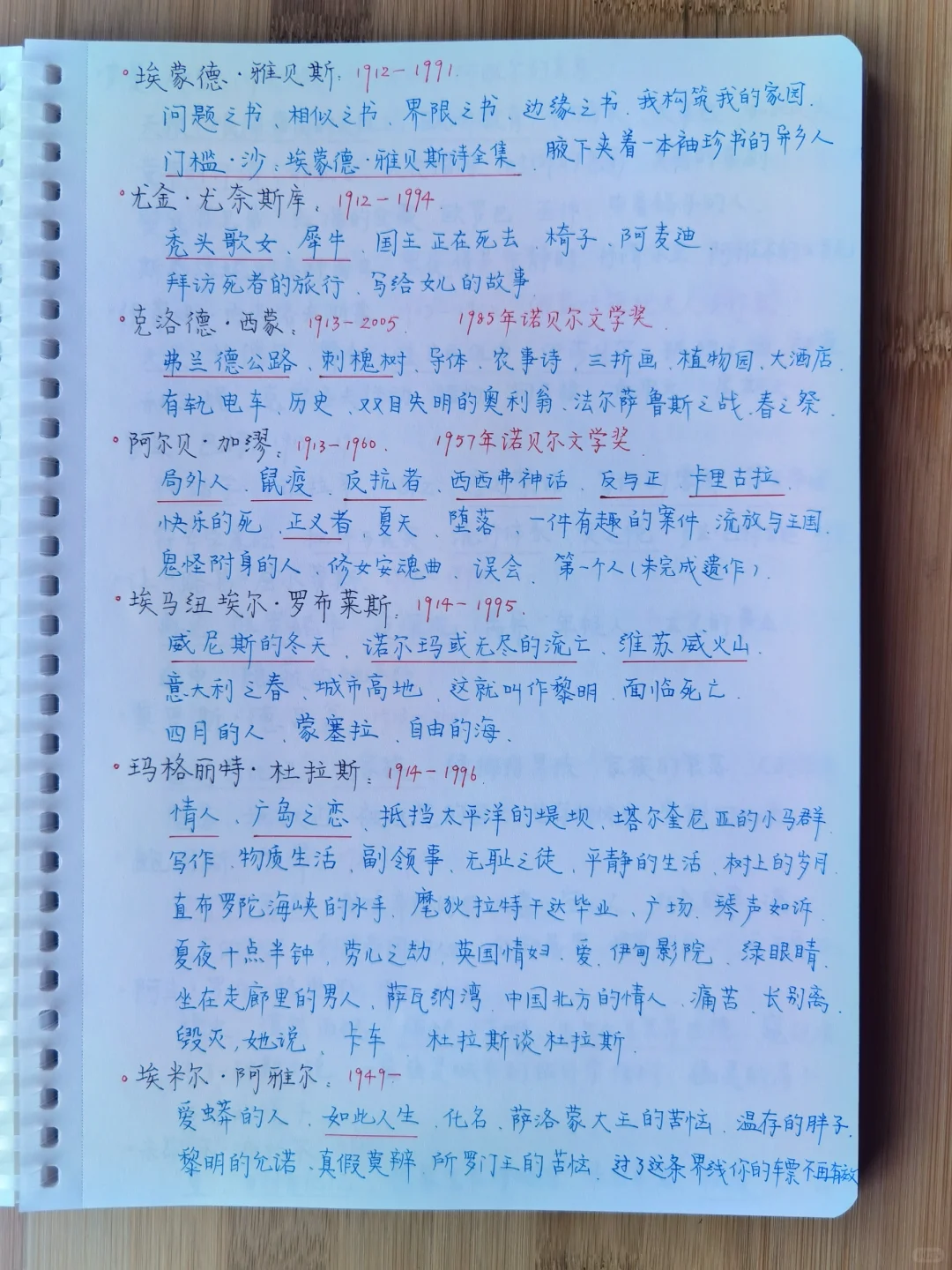 📖构建阅读体系 |法国文学书单推荐（下）