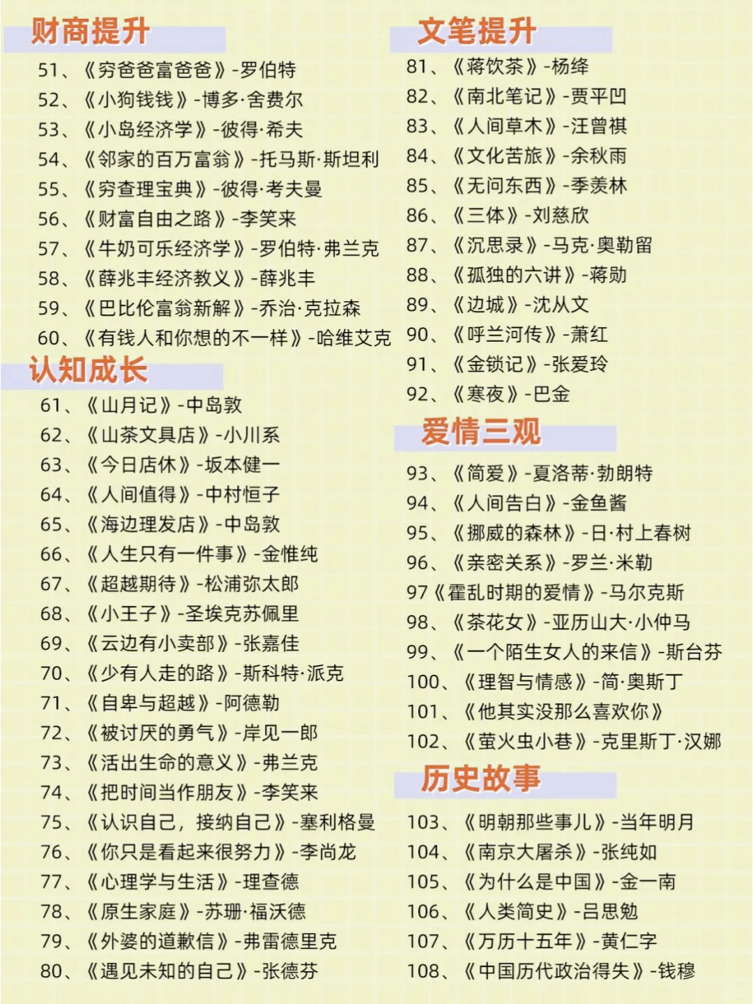 大学生必看书单❗108本高质量书单🔥