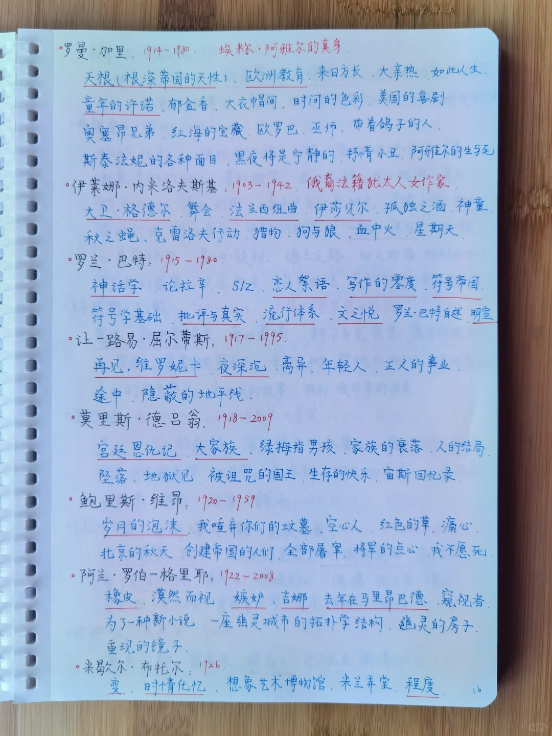 📖构建阅读体系 |法国文学书单推荐（下）