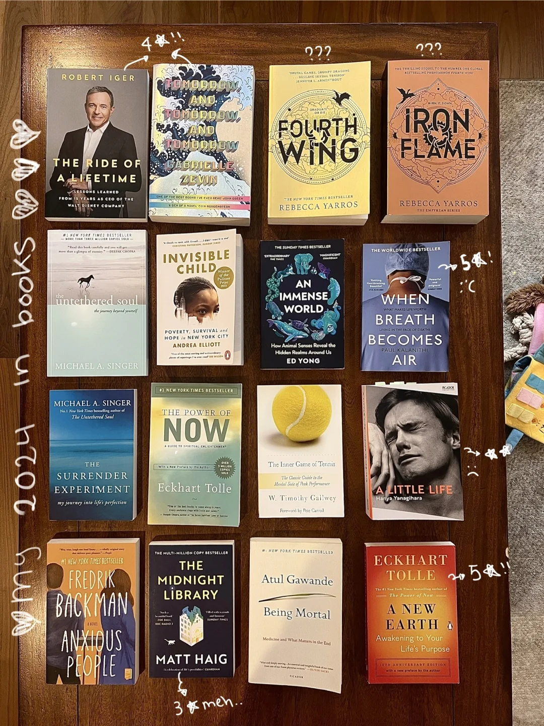 全英书评 | 2024年我的16本英文书单📖🪴🎧