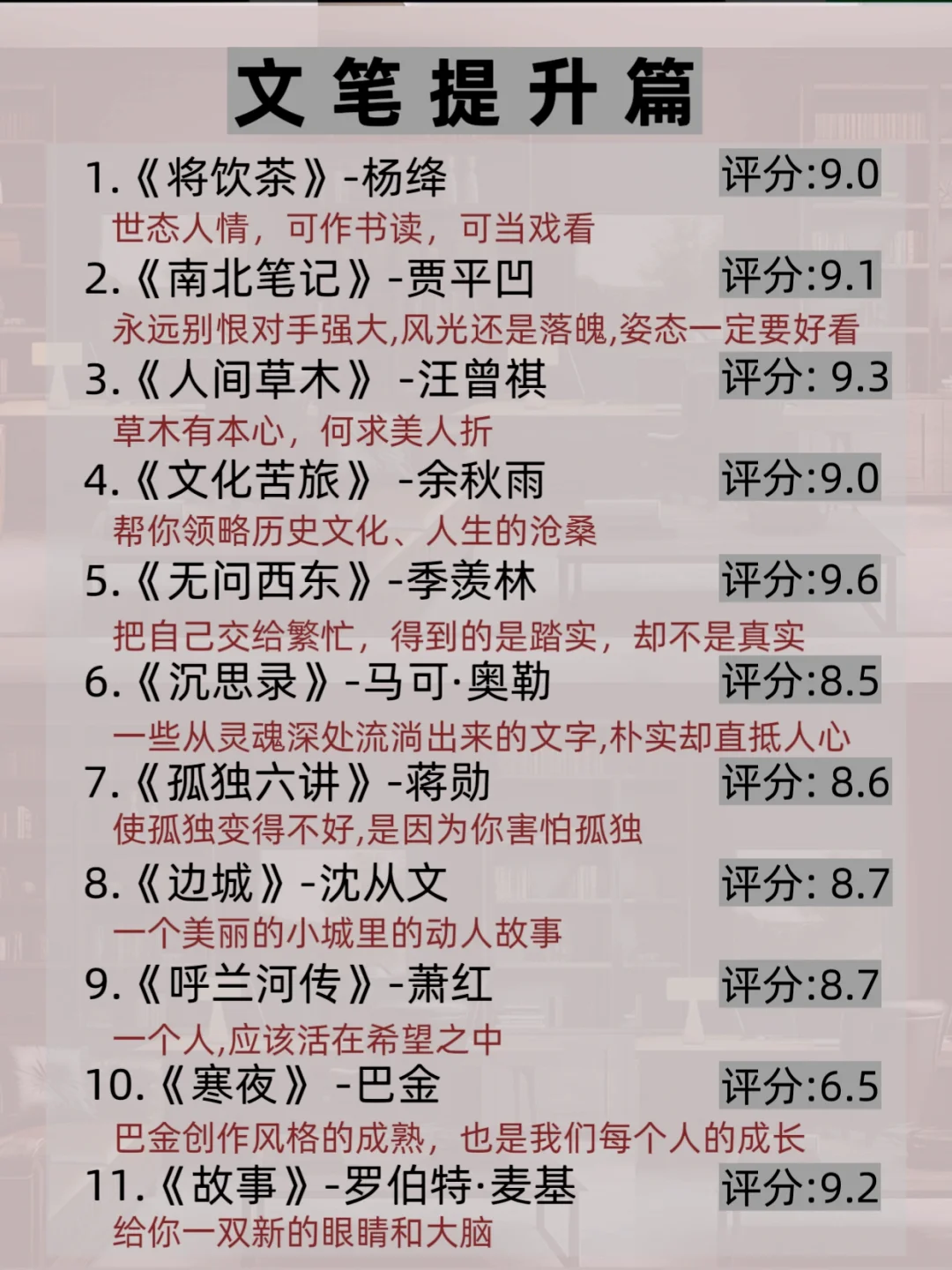 📕📕读完这72本书，脑子真的会变快‼️