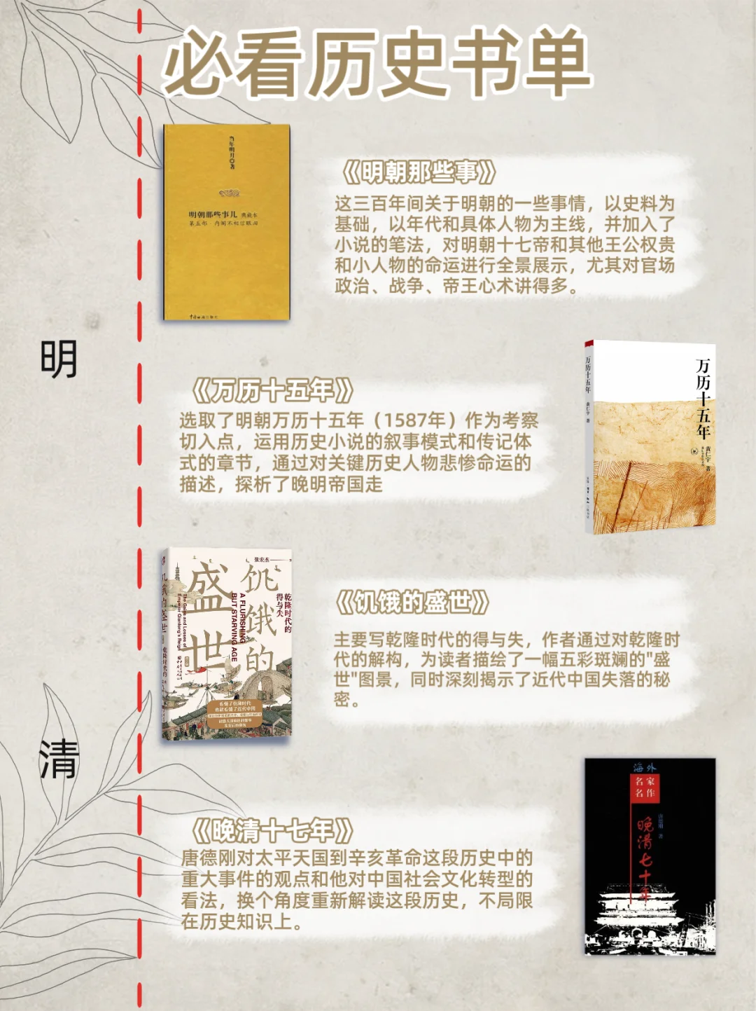 按时间顺序越看越上瘾的32本历史书单