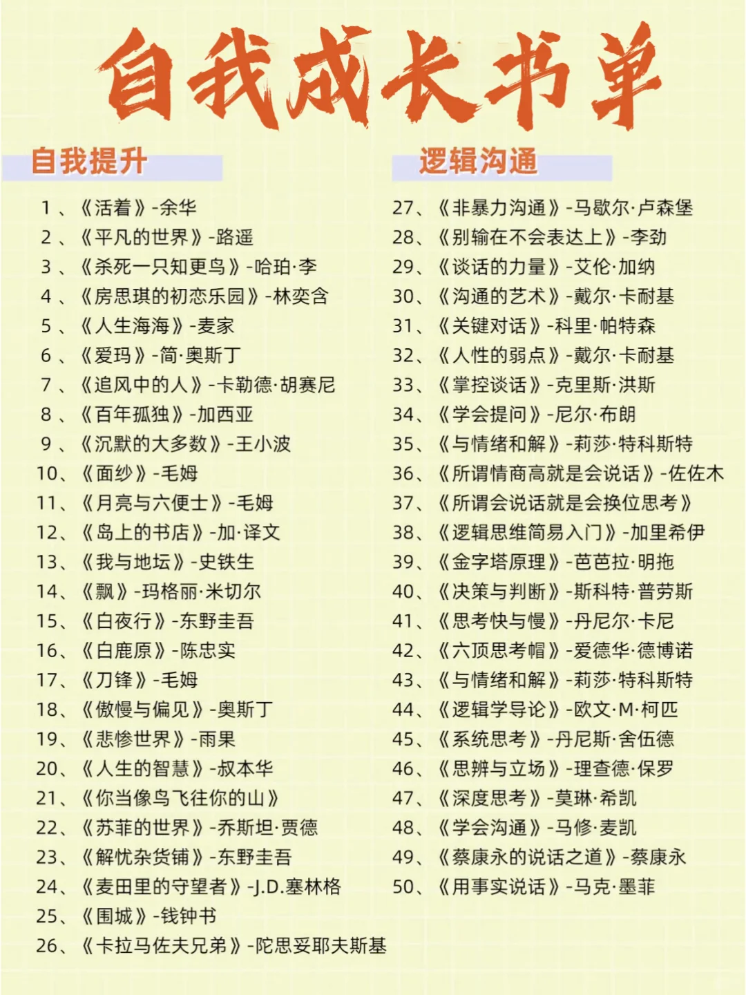 大学生必看书单❗108本高质量书单🔥