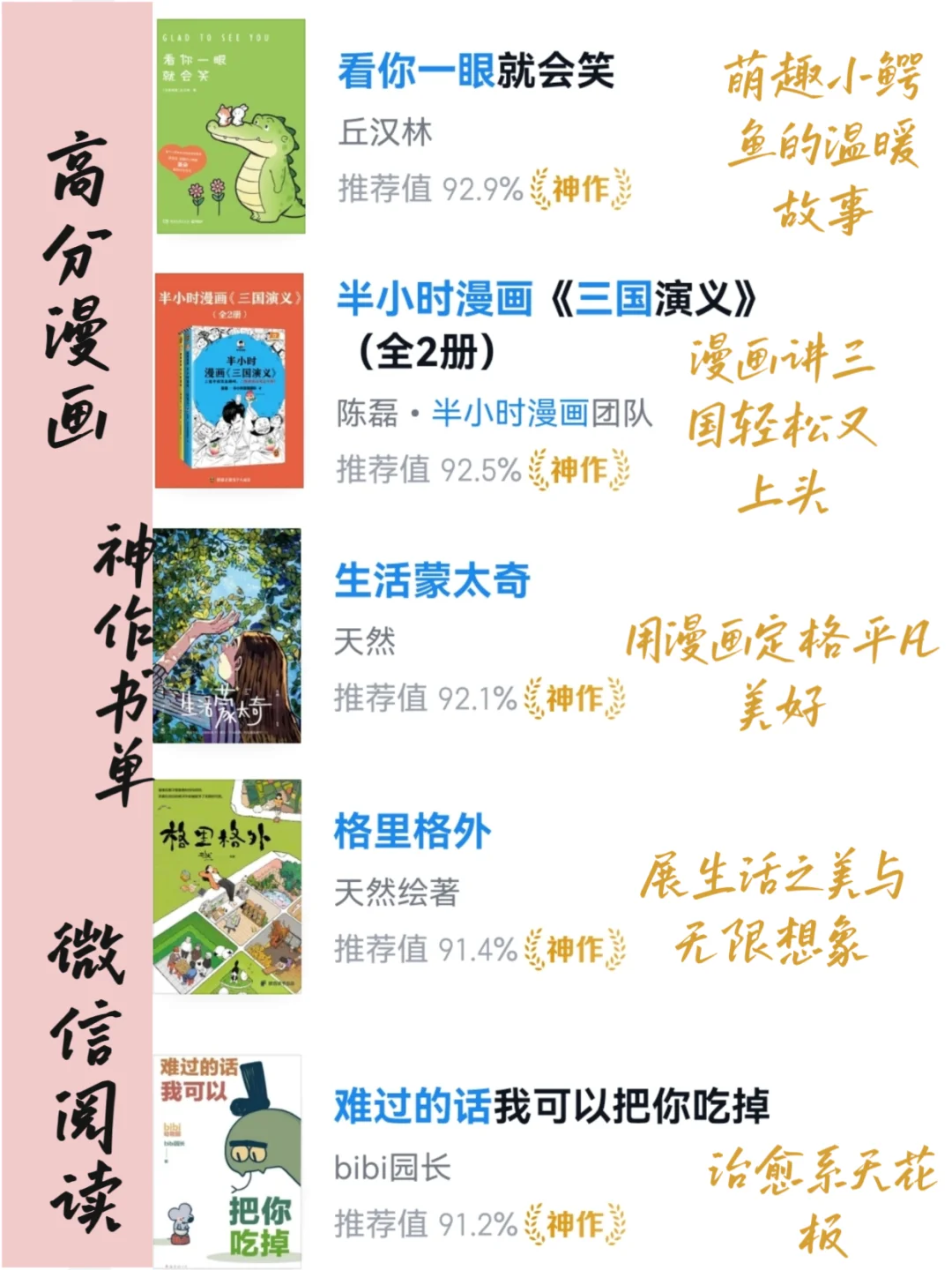 2小时看完！字少高含金量书单（20本）📚