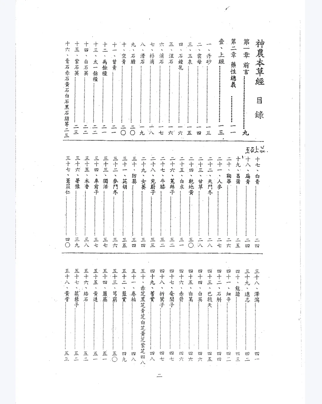《倪海厦著神农百草经》pdf电子版